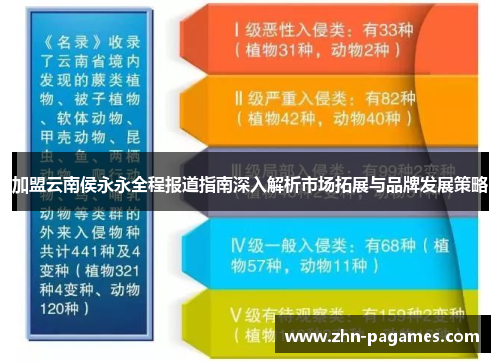 加盟云南侯永永全程报道指南深入解析市场拓展与品牌发展策略