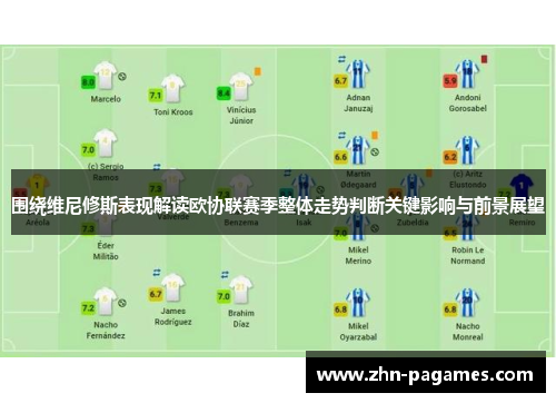 围绕维尼修斯表现解读欧协联赛季整体走势判断关键影响与前景展望